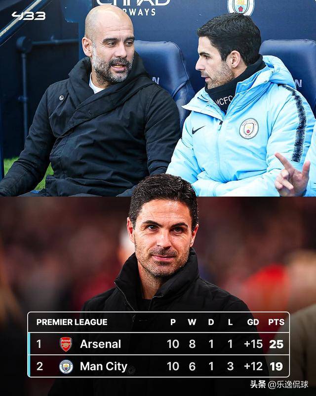 瓜迪奥拉确认科瓦契奇将长期缺席球队中场缺乏深度的简单介绍