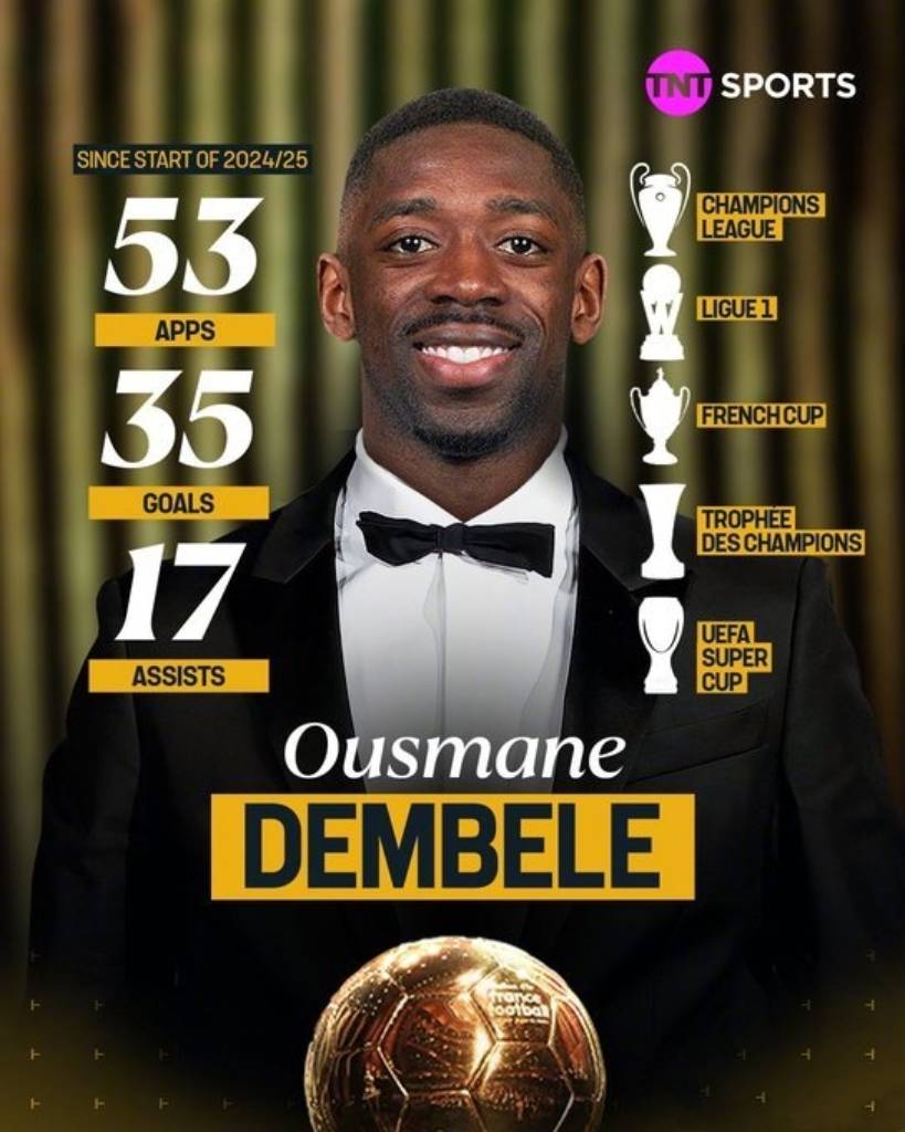 包含登贝莱将缺席6-8周大巴黎进攻将受到影响的词条 包含登贝莱将缺席6-8周大巴黎进攻将受到影响的词条