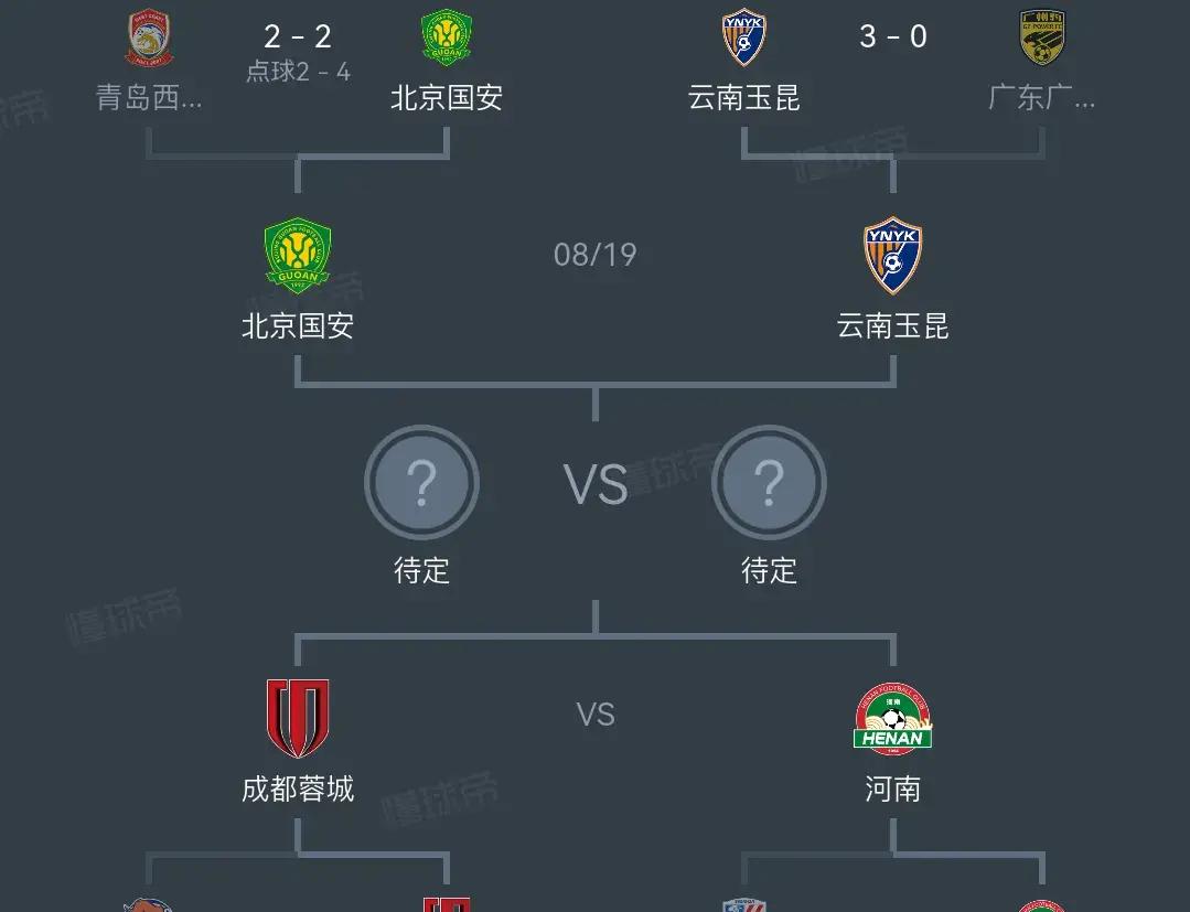 关于中超成都蓉城VS青岛海牛今日预测蓉城紧追榜首的信息 关于中超成都蓉城VS青岛海牛今日预测蓉城紧追榜首的信息