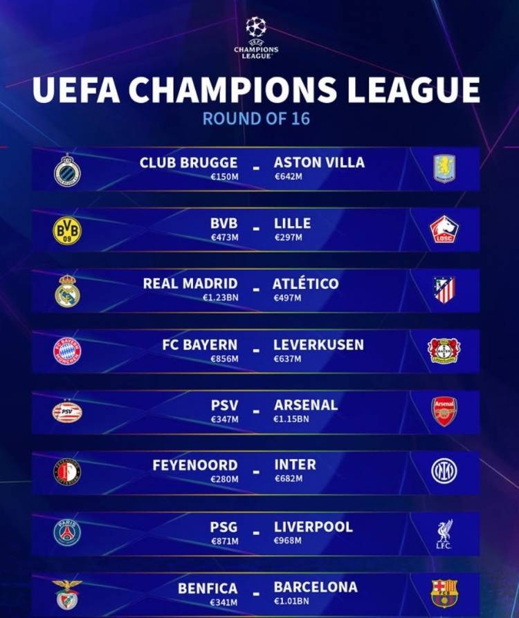 关于欧冠抽签时间确定36支球队分档对决明确的信息 关于欧冠抽签时间确定36支球队分档对决明确的信息