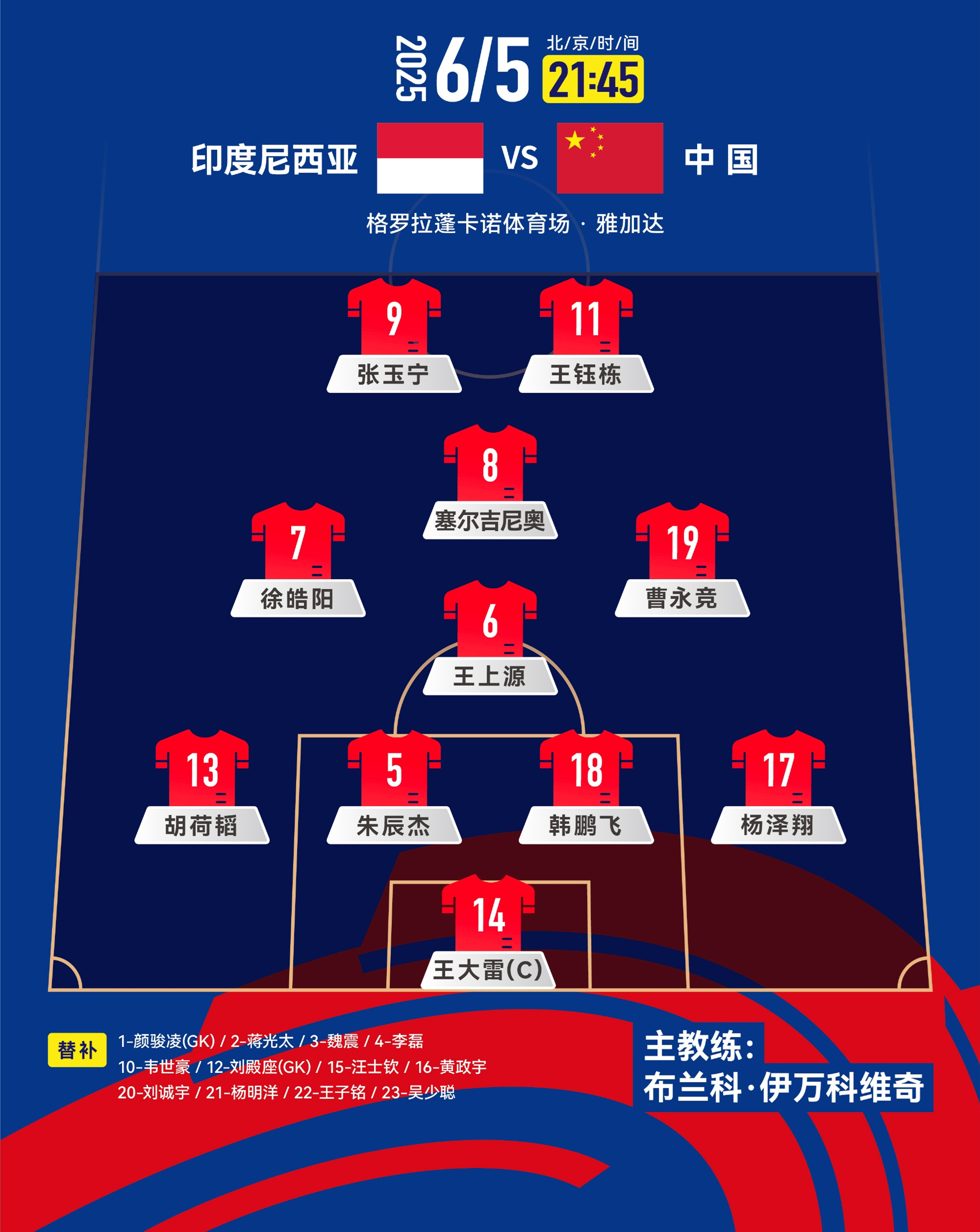 包含队报预测大巴黎战博塔弗戈首发球队阵容可能有几处调整的词条 包含队报预测大巴黎战博塔弗戈首发球队阵容可能有几处调整的词条