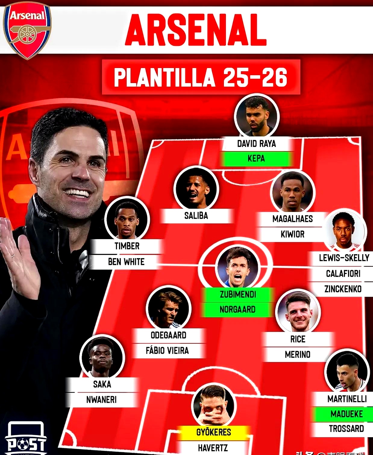 英格兰世预赛客战塞尔维亚大名单凯恩领衔斯凯利缺席的简单介绍 英格兰世预赛客战塞尔维亚大名单凯恩领衔斯凯利缺席的简单介绍