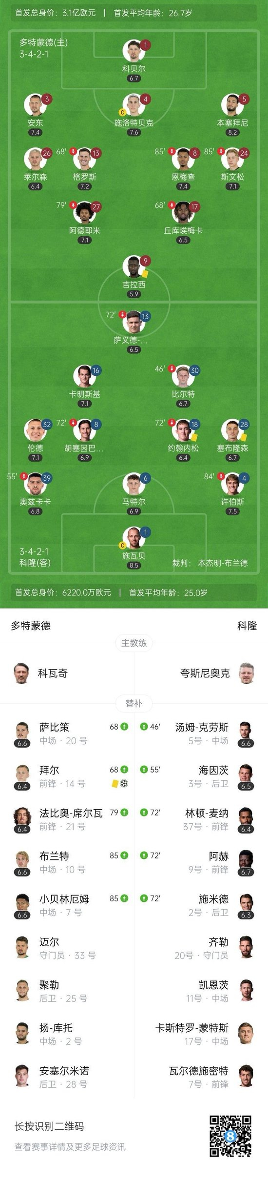 包含德甲汉堡1-1多特丘库埃梅卡破门多特读秒阶段惨遭绝平的词条