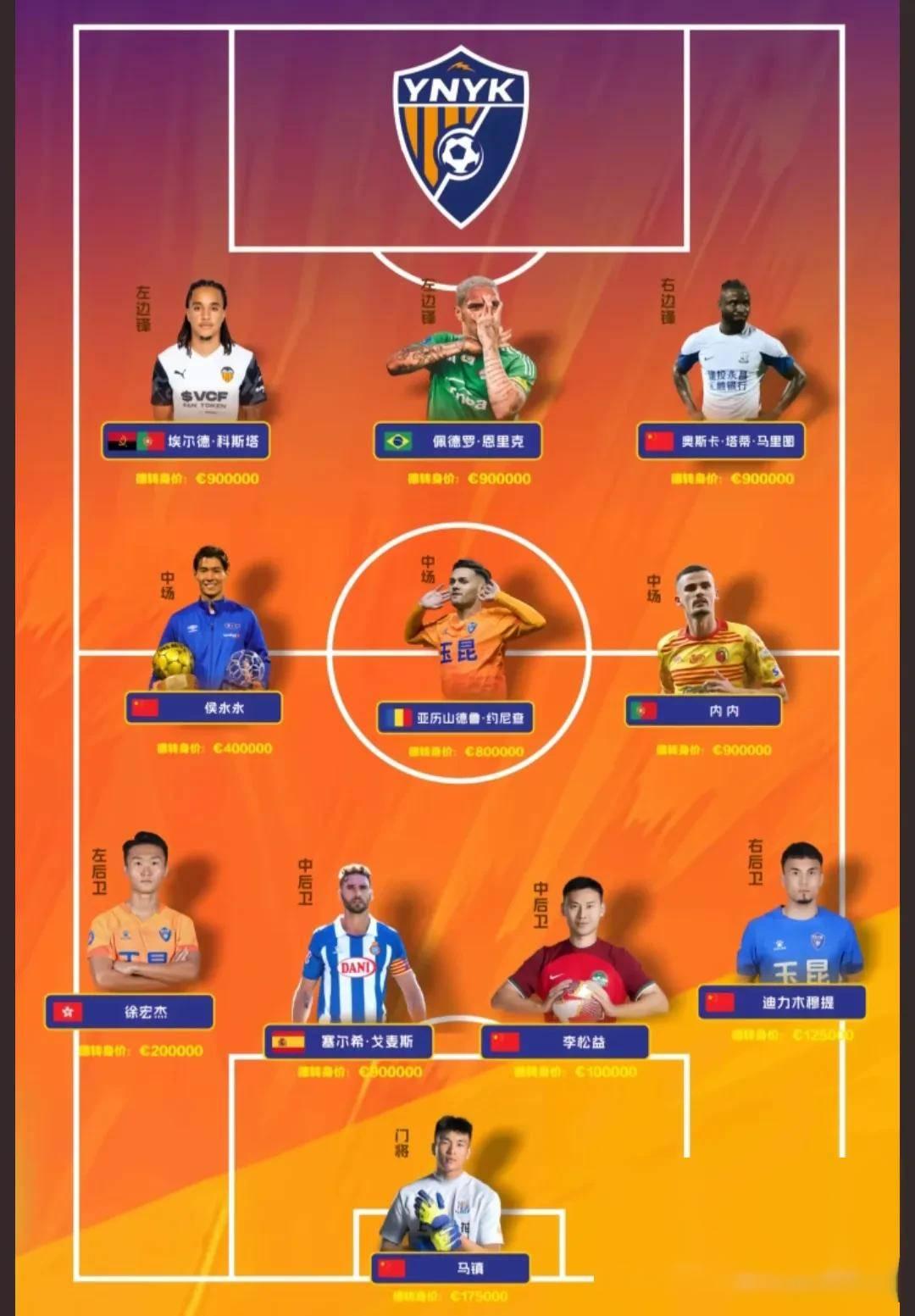 关于中超云南玉昆VS武汉三镇预测分析云南玉昆复仇心切的信息 关于中超云南玉昆VS武汉三镇预测分析云南玉昆复仇心切的信息