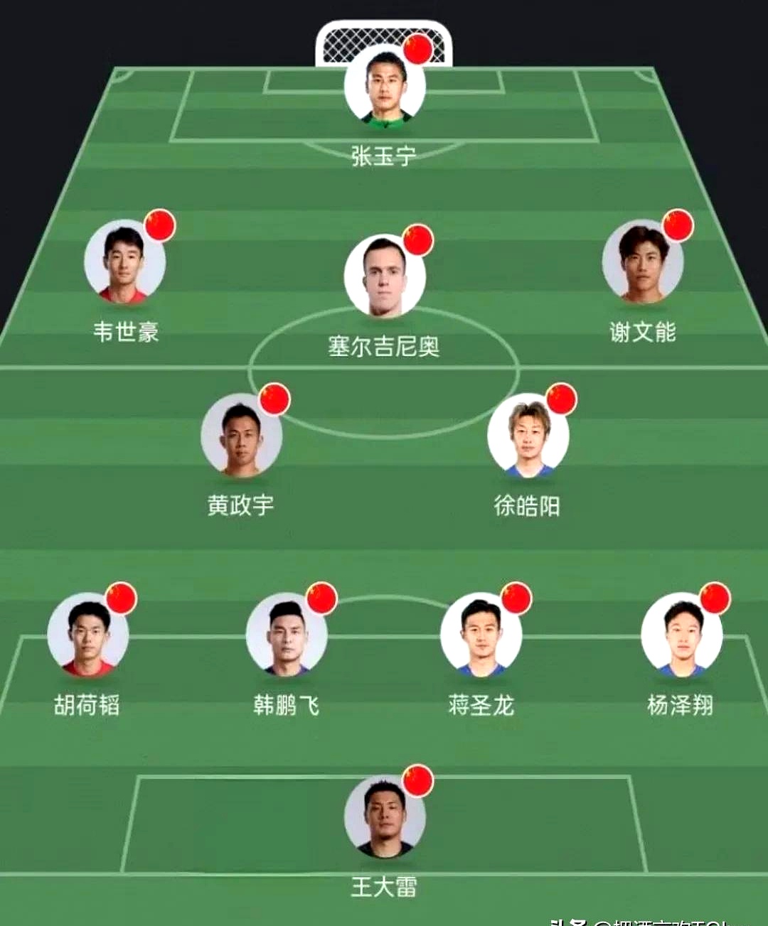 包含国足首发将有调整后防线有伤员缺阵,中前场有球员回归的词条 包含国足首发将有调整后防线有伤员缺阵,中前场有球员回归的词条