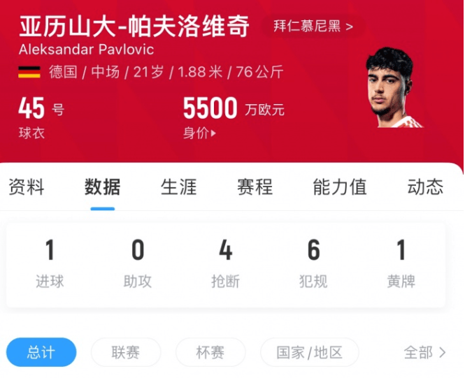 包含曝米兰1800万欧报价弗拉霍维奇身价3500万欧的词条 包含曝米兰1800万欧报价弗拉霍维奇身价3500万欧的词条