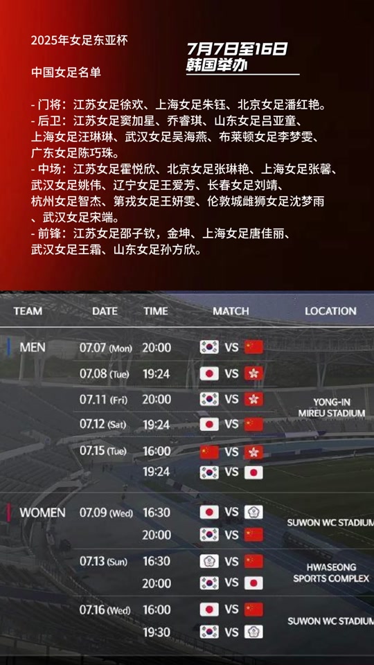 东亚杯第二轮赛程时间表国足最新东亚杯赛历的简单介绍 东亚杯第二轮赛程时间表国足最新东亚杯赛历的简单介绍