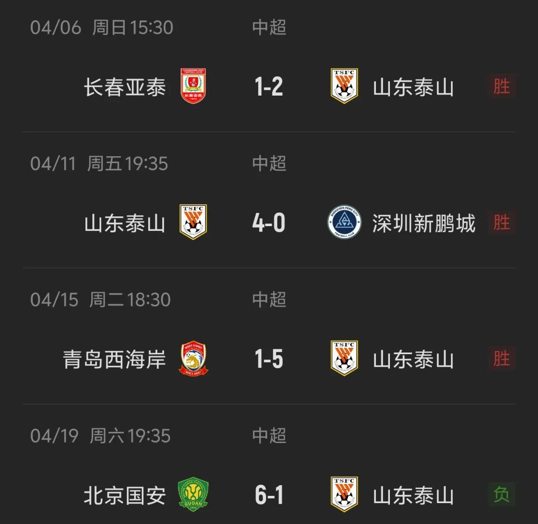 关于山东泰山将对阵北京国安泰山队曾在客场1-6惨败给国安的信息 关于山东泰山将对阵北京国安泰山队曾在客场1-6惨败给国安的信息