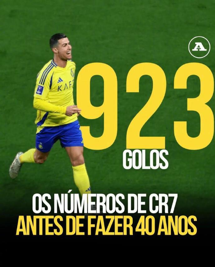 大罗:C罗是历史最佳之一但不是最出色的 大罗:C罗是历史最佳之一但不是最出色的