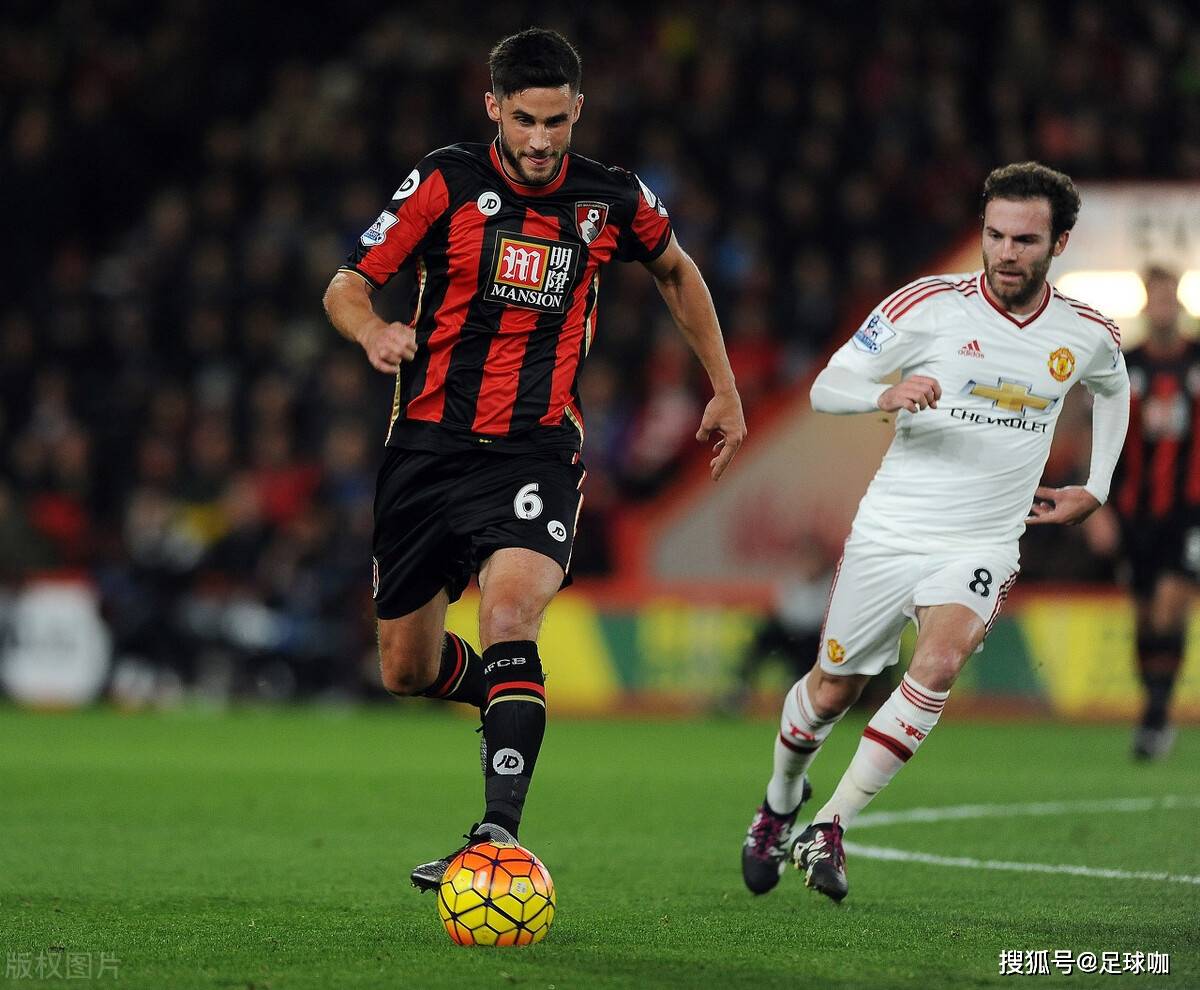 穆尼奥斯希望加盟曼联未来有望实现转会的简单介绍