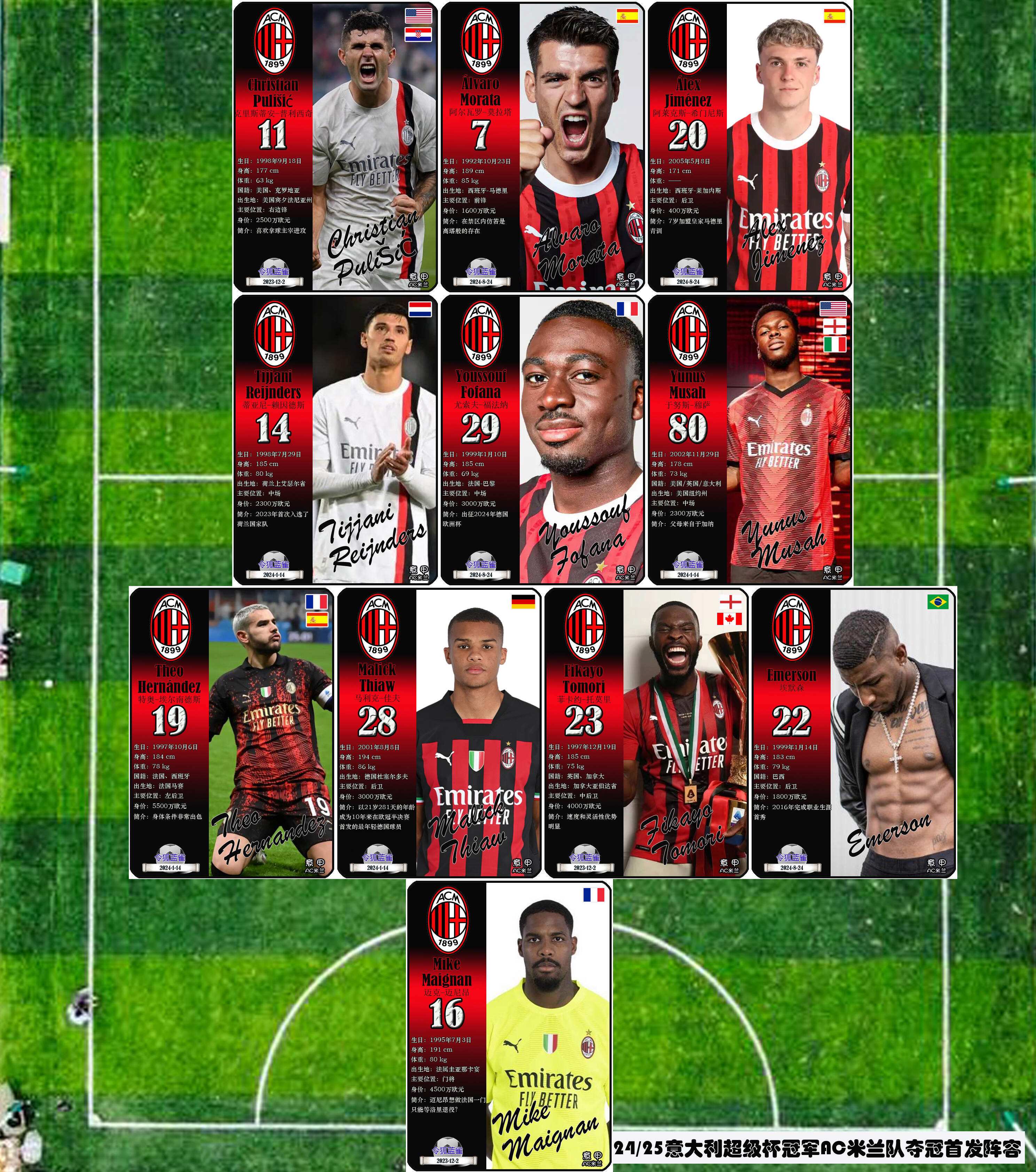 AC米兰报价瓦伦西亚中场格拉以替代离队的赖因德斯的简单介绍