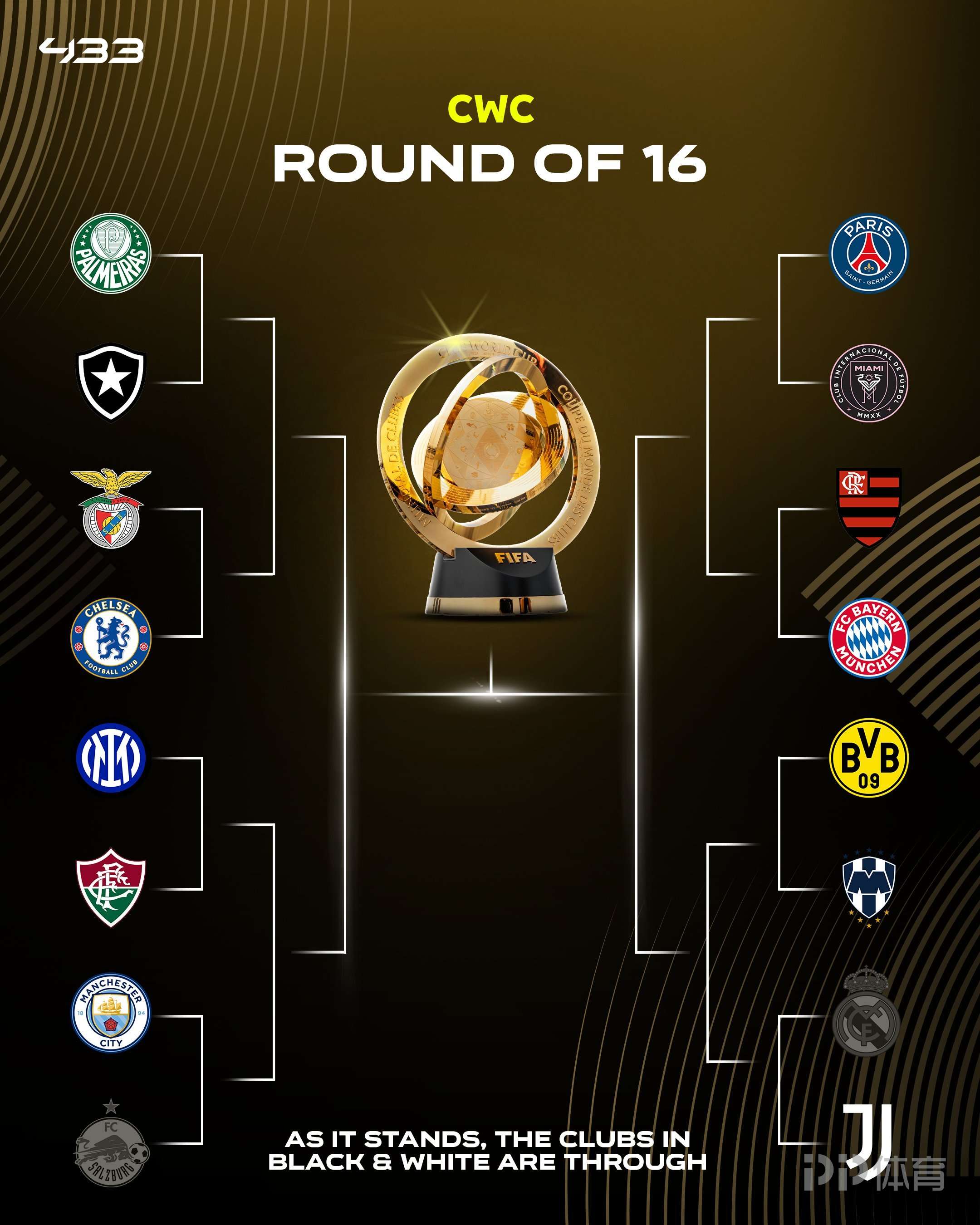 包含世俱杯开赛时间安排6月15日将进行揭幕战的词条