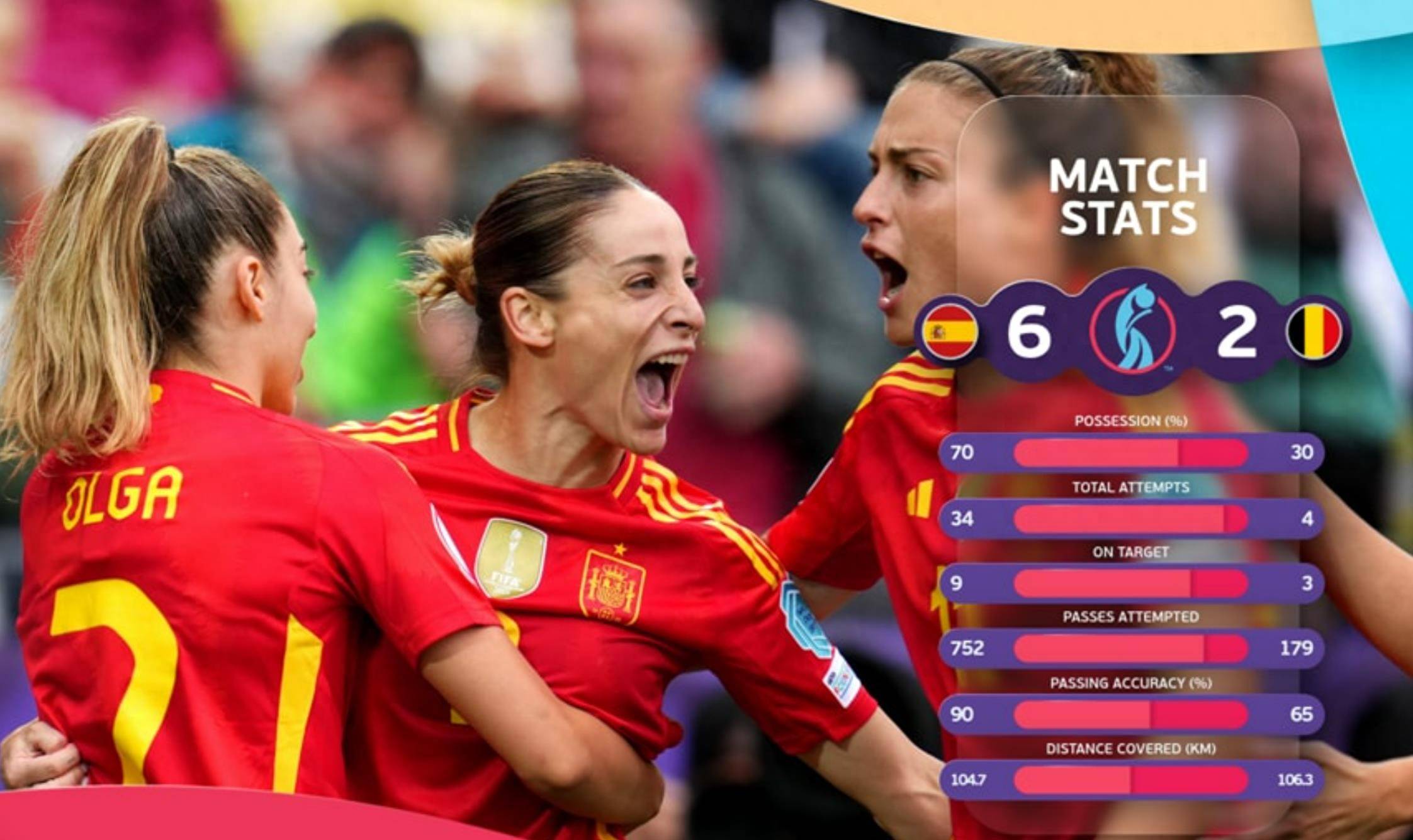 英足总杯女：伯恩利女足VS诺维奇女足的简单介绍