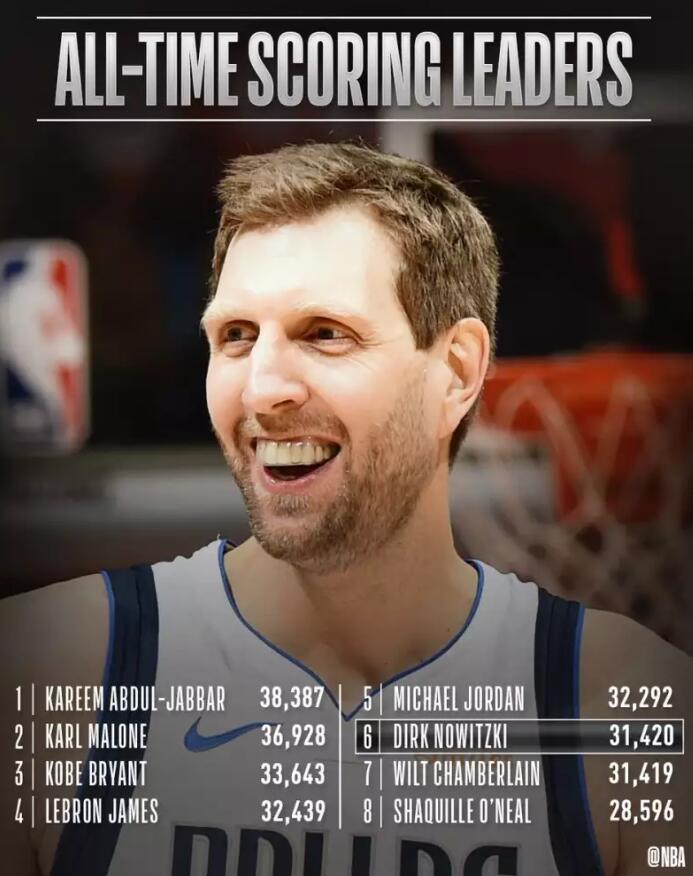 关于张博源宣布加盟美国高中此前NBA选秀模拟高居30位的信息 关于张博源宣布加盟美国高中此前NBA选秀模拟高居30位的信息