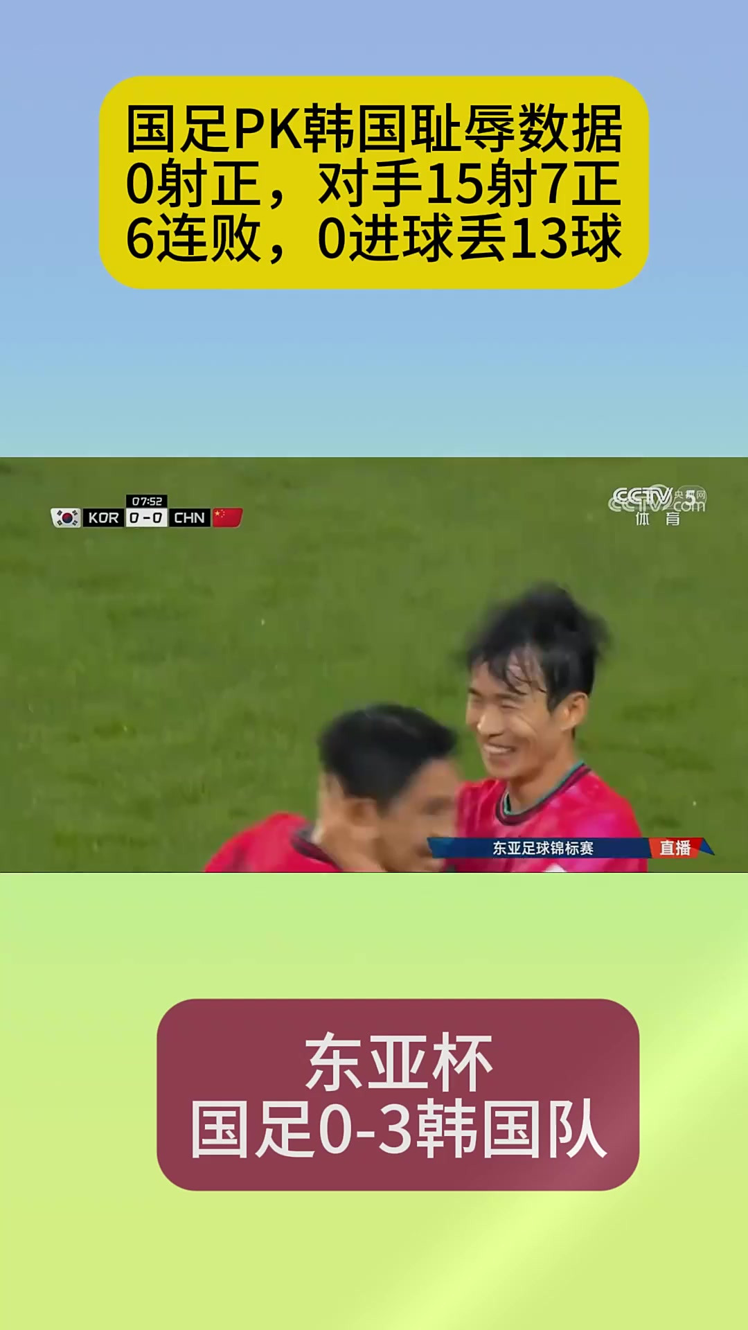 国足战韩国6连败期间一球未进的简单介绍