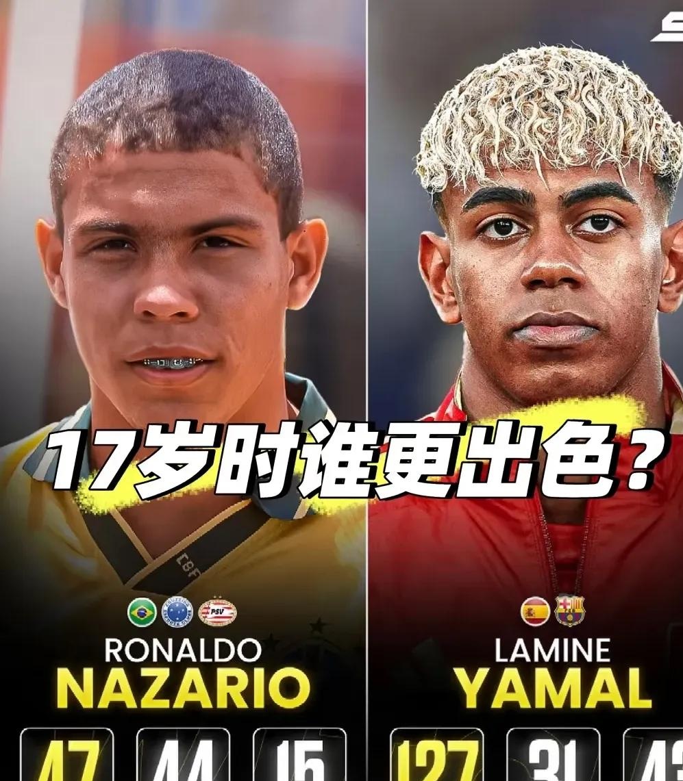 包含德转列金童奖候选球员身价榜前二十亚马尔拿过金童奖不能再获奖的词条