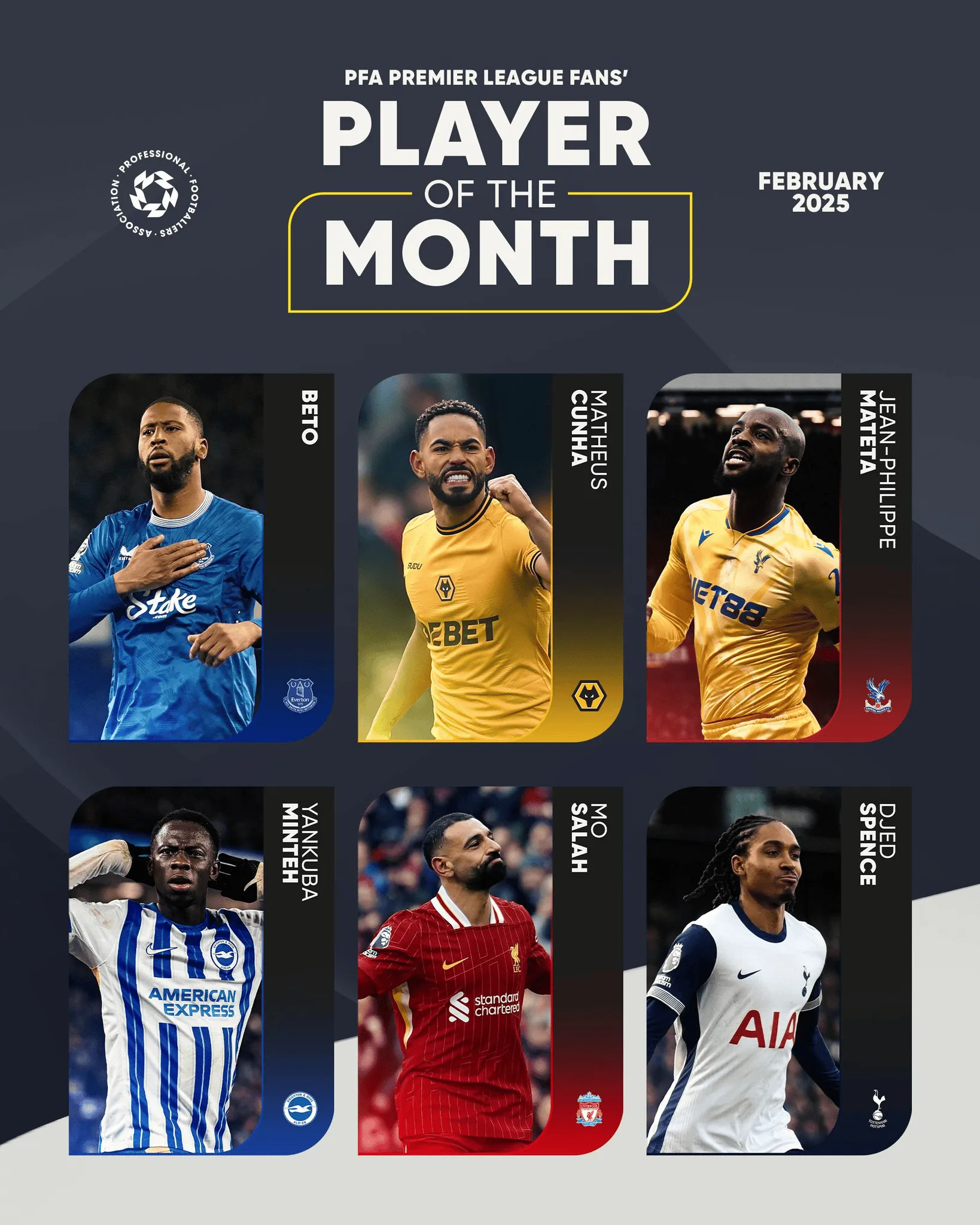 关于萨拉赫当选PFA最佳球员职业生涯第三次获得该奖项的信息