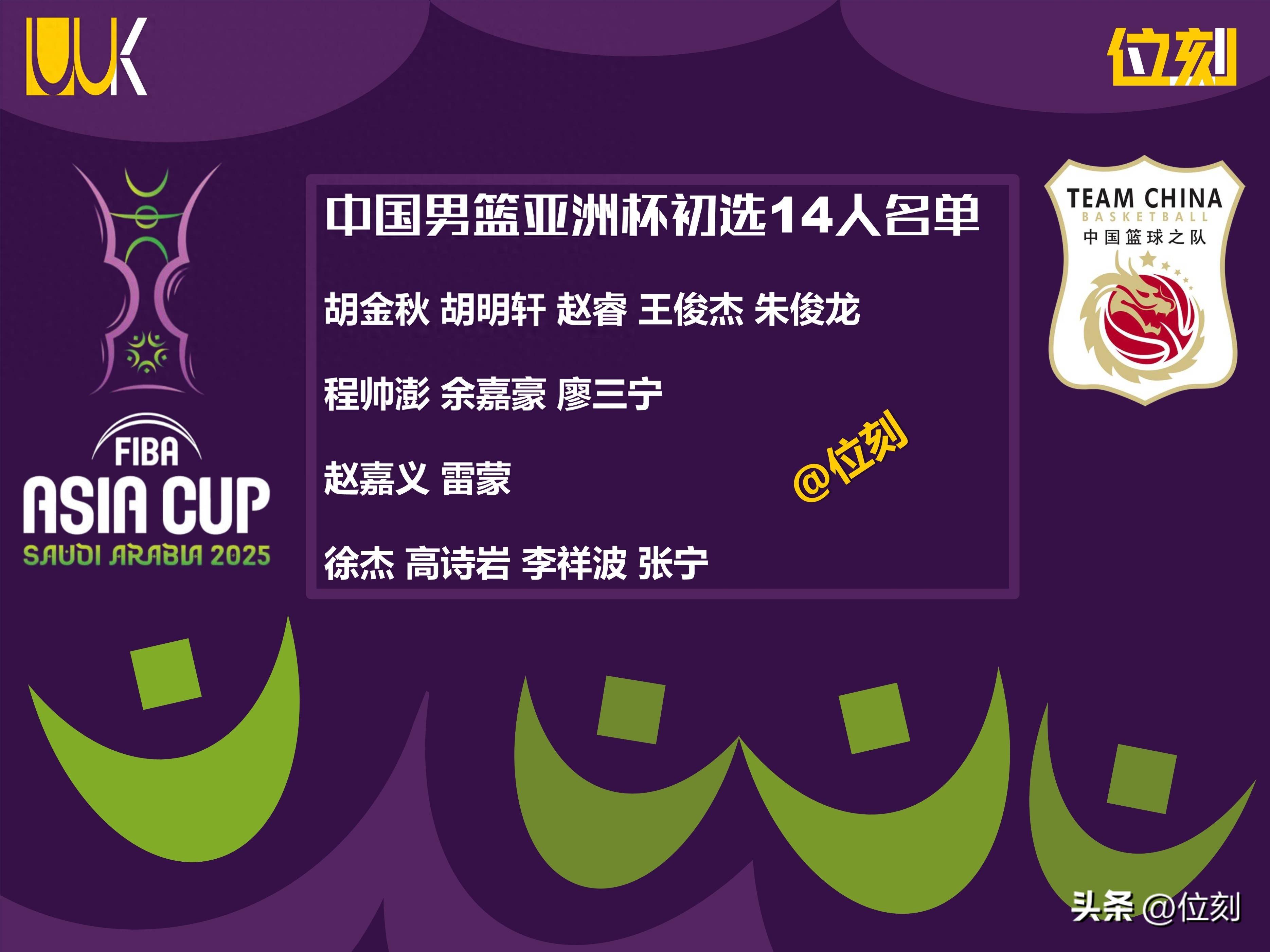 关于中国男篮亚洲杯大名单即将确定后卫已锁定4人的信息  第2张