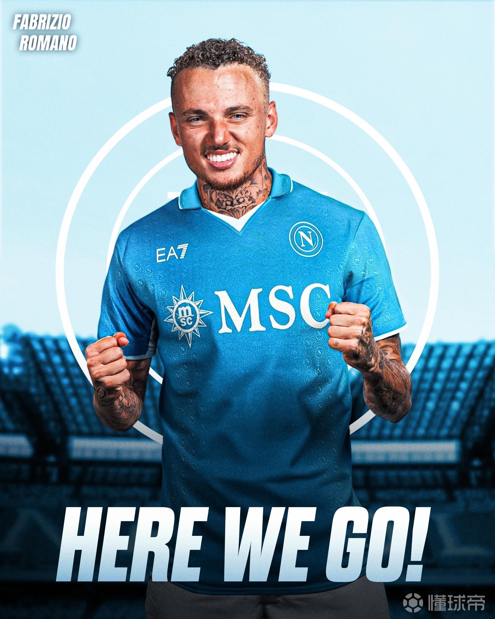 关于那不勒斯接近签下洛伦佐卢卡转会总价或达3500万欧元的信息